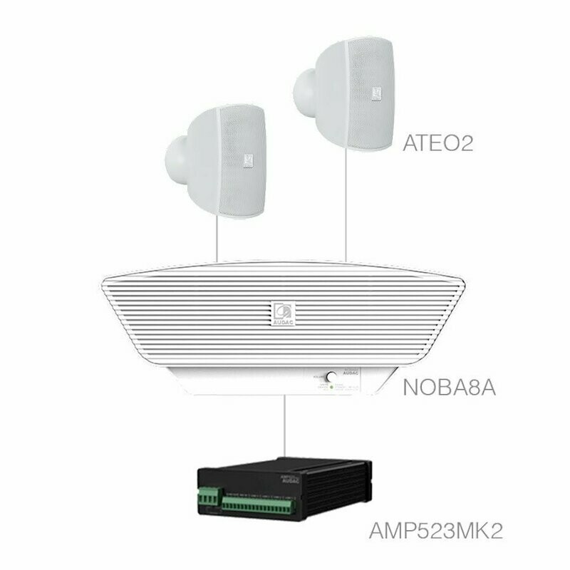 AUDAC – SONA 2.3+/W – AUDIO SET – WIT