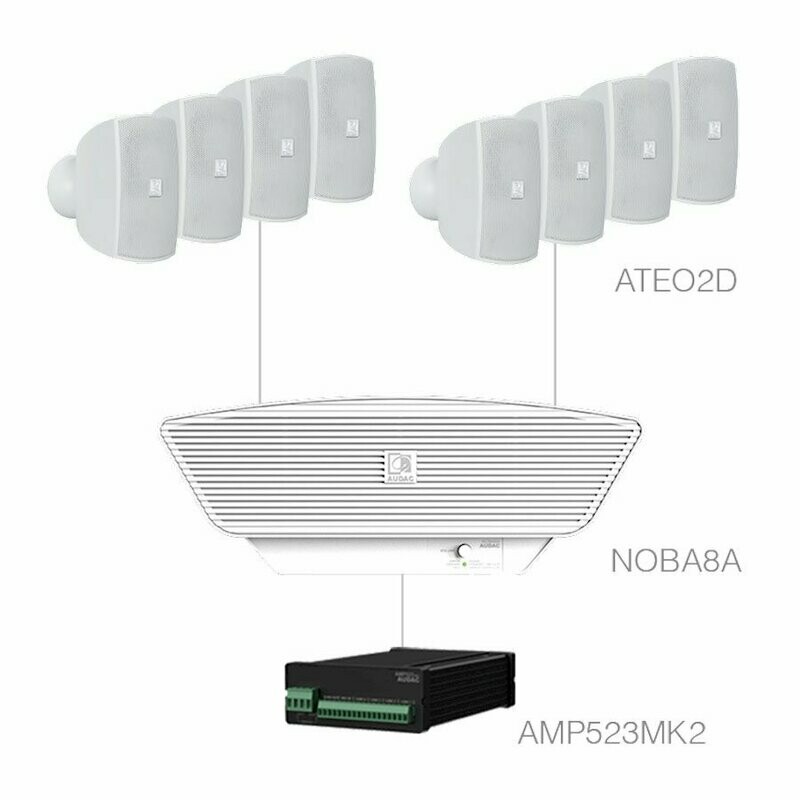 AUDAC – SONA 2.9+/W – AUDIO SET – WIT