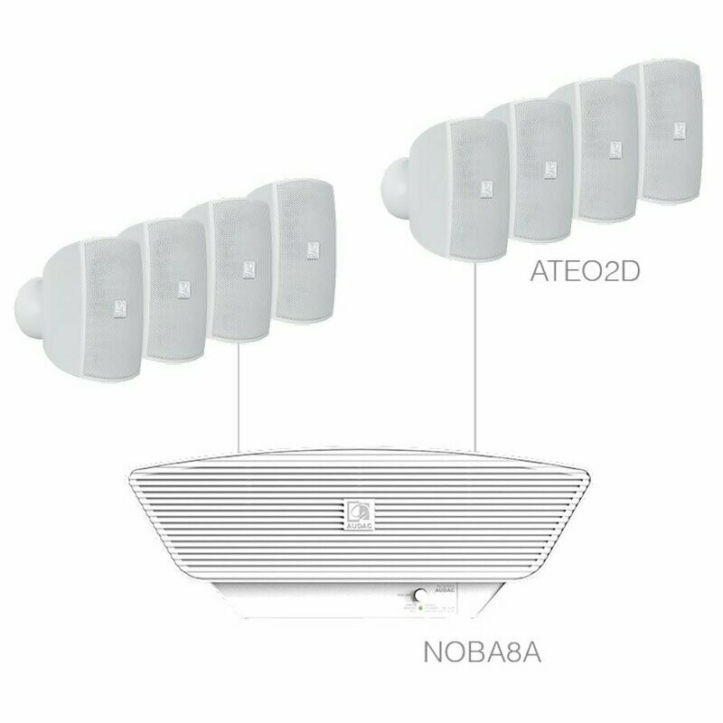 AUDAC – SONA 2.9/W – AUDIO SET – WIT