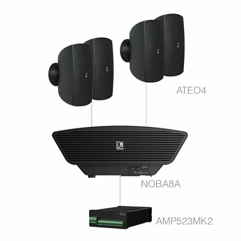 AUDAC – SONA 4.5+/B – AUDIO SET – ZWART