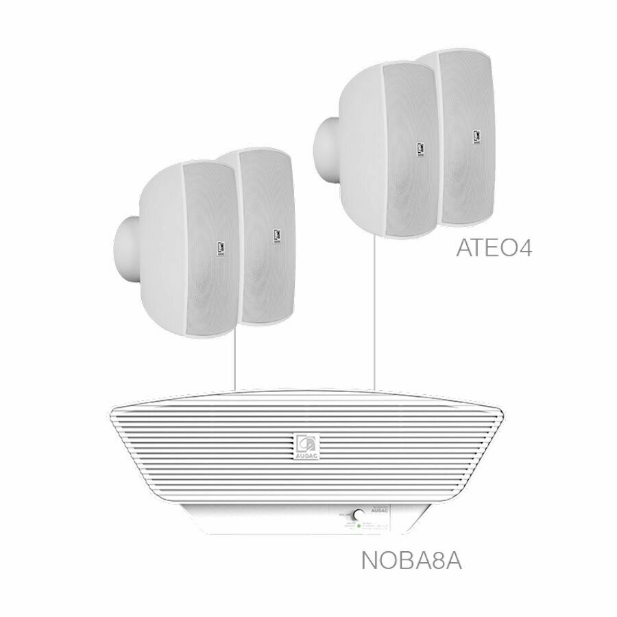 AUDAC – SONA 4.5/W – AUDIO SET – WIT