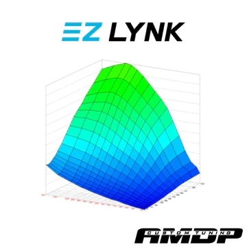 AMDP 2016-2020 F650 6.7L POWERSTROKE EZ LYNK CUSTOM TUNING SUPPORT PACKAGE