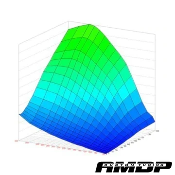 AMDP 2020-2022 6.7L POWERSTROKE ENGINE TUNING