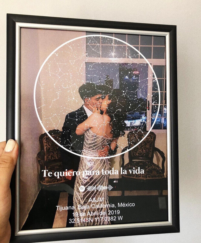 Mapa con fondo de foto y estrellas.