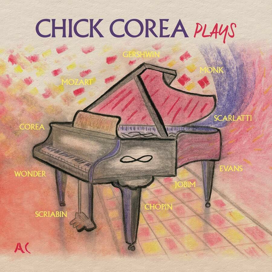 Corea Chick: Plays