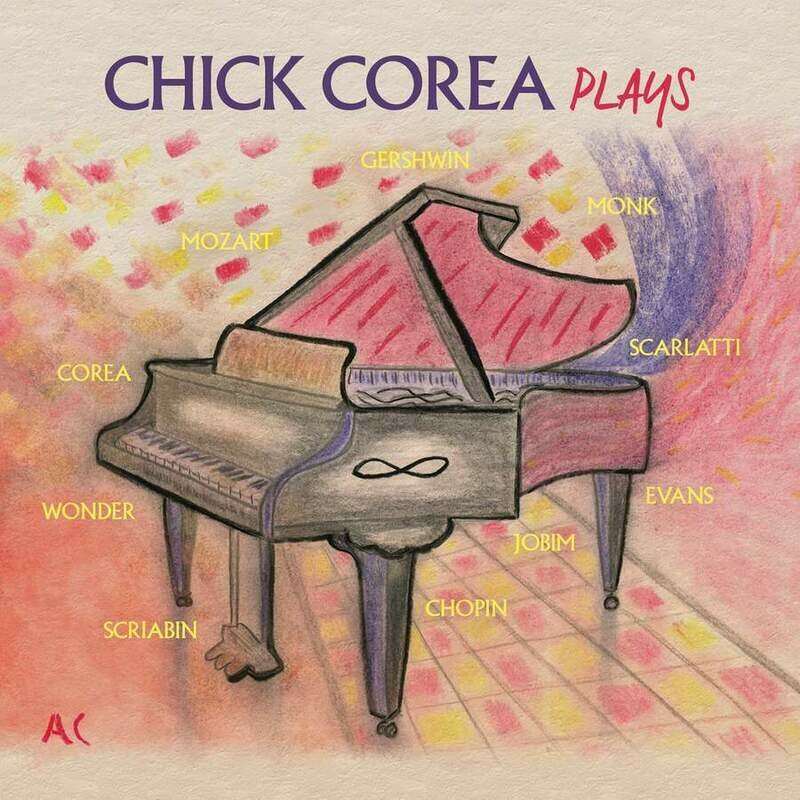 Corea Chick: Plays