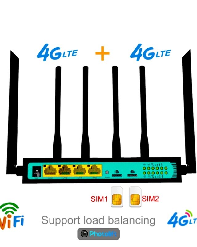 DUAL NETWORK 4G SIM CARD WIFI ROUTER