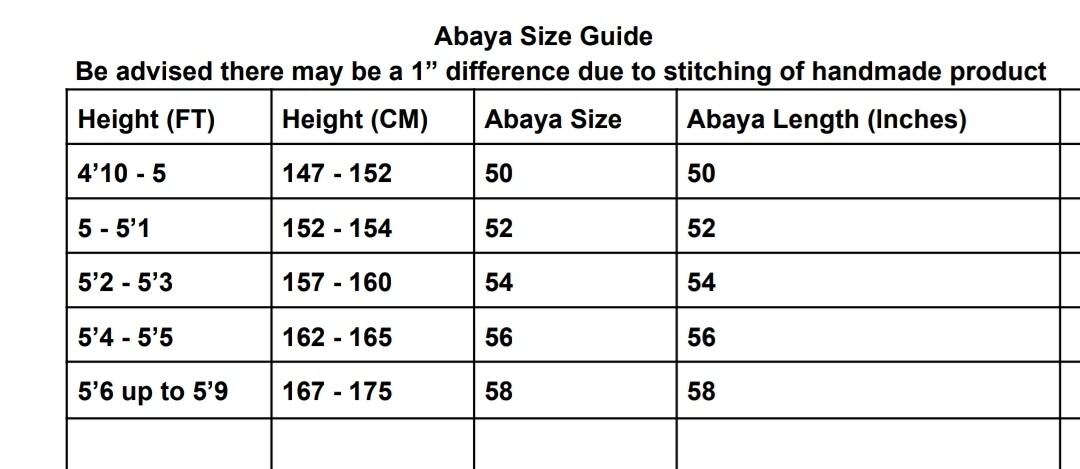 Sage Pleated Modest Dubai Abaya