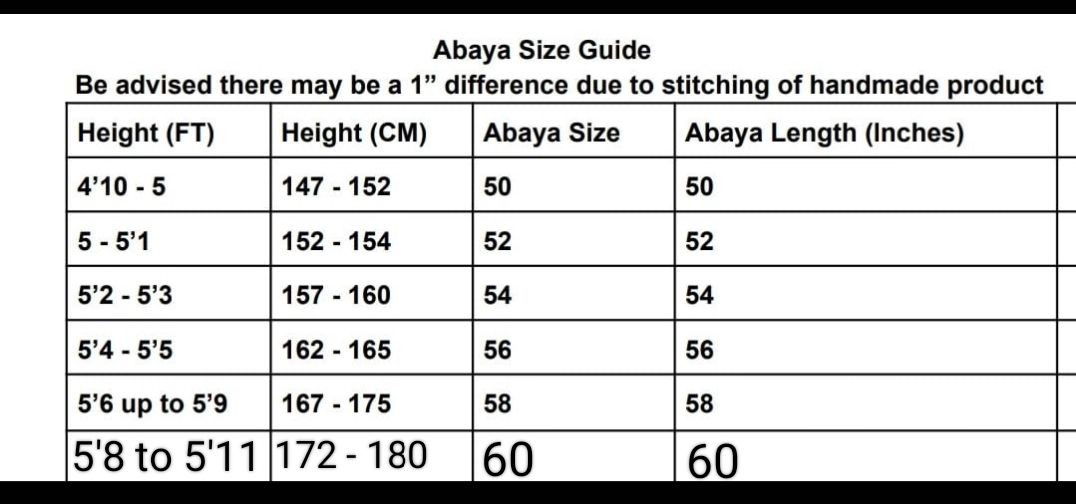Rum Raisin Modest Dubai Abaya