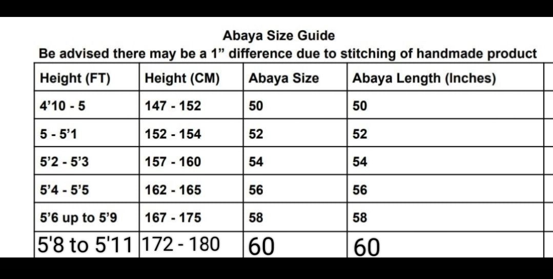 Raisin Floral Modest Dubai Abaya