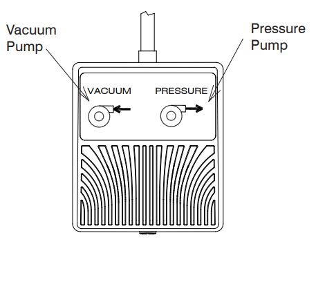 Gast Pressure Pump Assembly