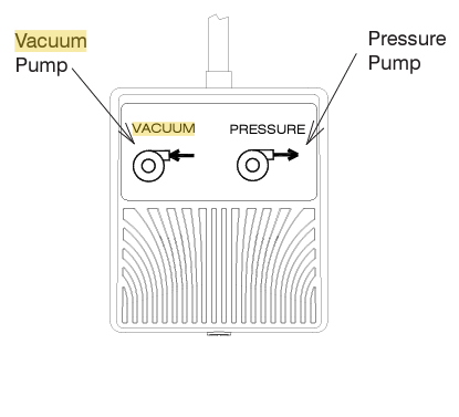 Gast Vacuum Pump Assembly