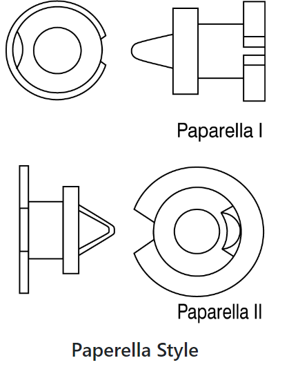 PAPARELLA STYLE