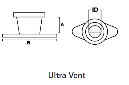 ULTRA VENT