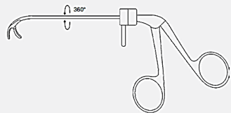 Heuwieser Antrum Grasping Forceps , Rotatable 360⁰