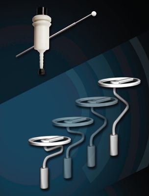 Middle Ear Implants & Instruments