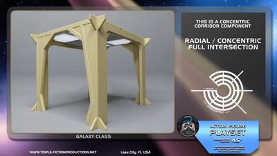 Galaxy Class - 4.5&quot; Scale - Concentric/Radial Full Intersection