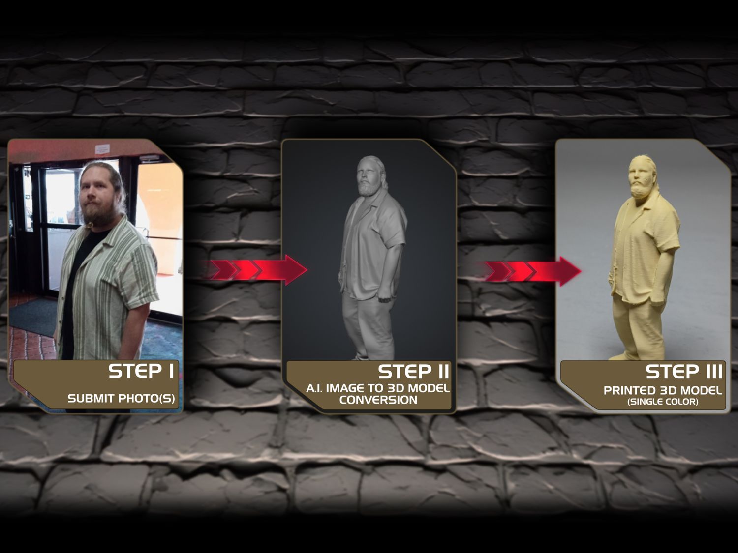 Custom Figure Creator