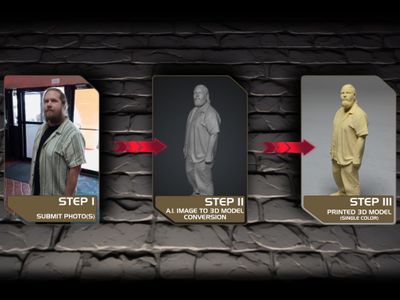 Custom Figure Creator