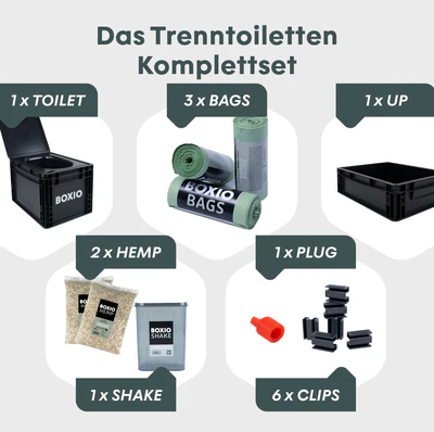 Trenntoilette Komplettpaket im Euroboxformat | BOXIO