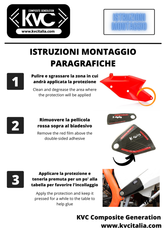 ISTRUZIONI MONTAGGIO PARAGRAFICHE