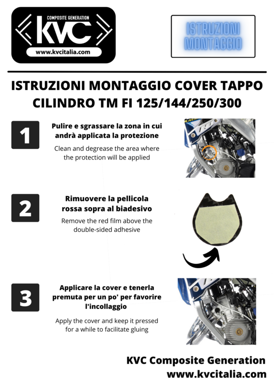 ISTRUZIONI MONTAGGIO COVER TAPPO CILINDRO TM FI 125/144/250/300