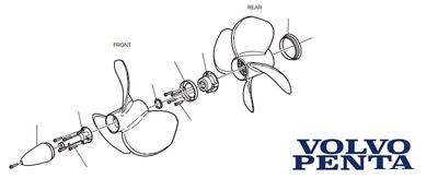 Volvo IPS-1 Prop Spinner Kit 23779449