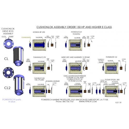 Powertech Cushion Lok Rods CL400