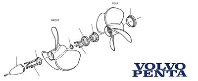 Volvo IPS-1 Prop Spinner Kit 23779449