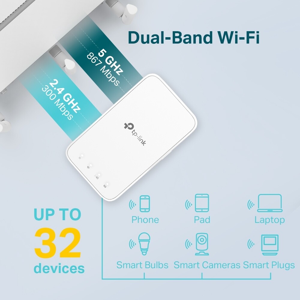 TP-LINK RE300 Wireless Dual Range Extender