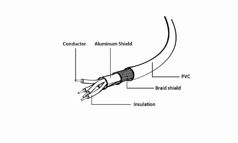 Gembird CCP-MUSB2-AMBM-1M USB A-microB 1m kábel