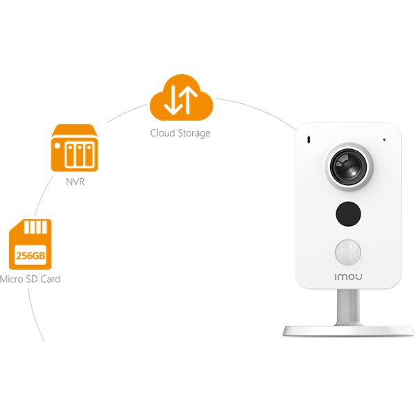 IMOU IPC-K22P Cube 2MP Beltéri Kamera