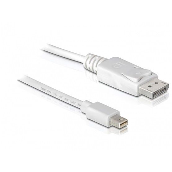 Delock Mini Displayport - Displayport kábel 1,8m