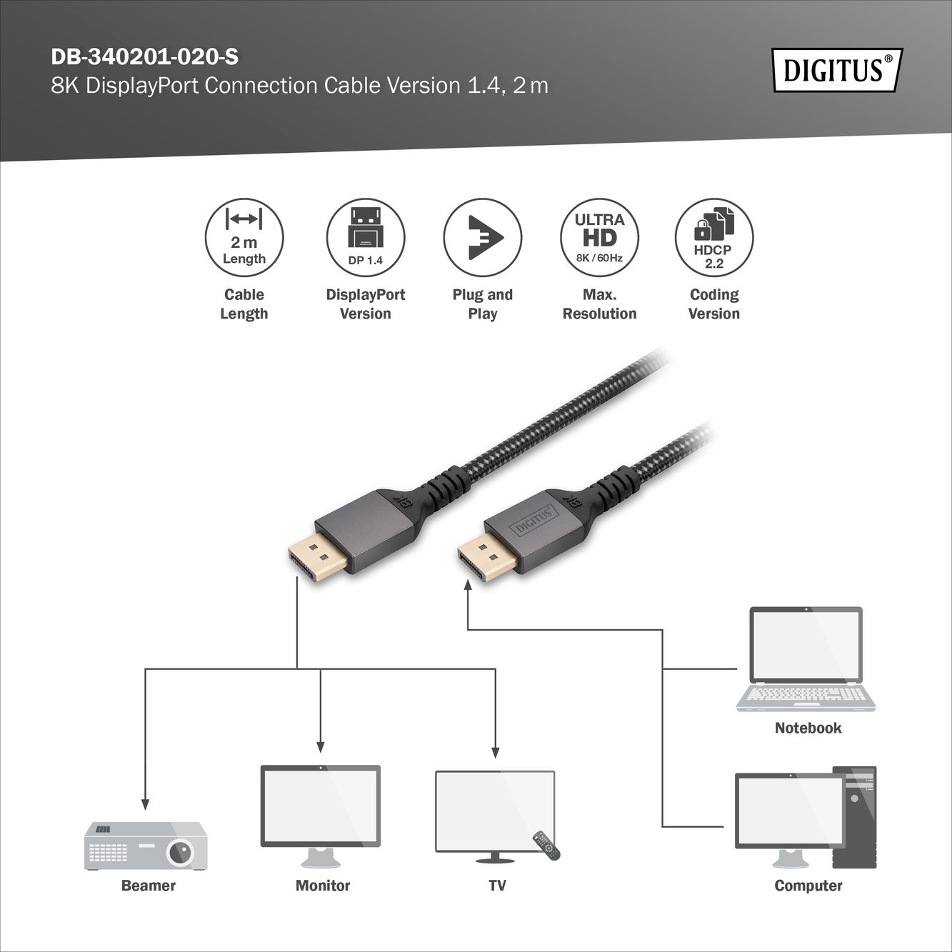 Digitus DB-340201-020-S 8K DisplayPort 2m kábel