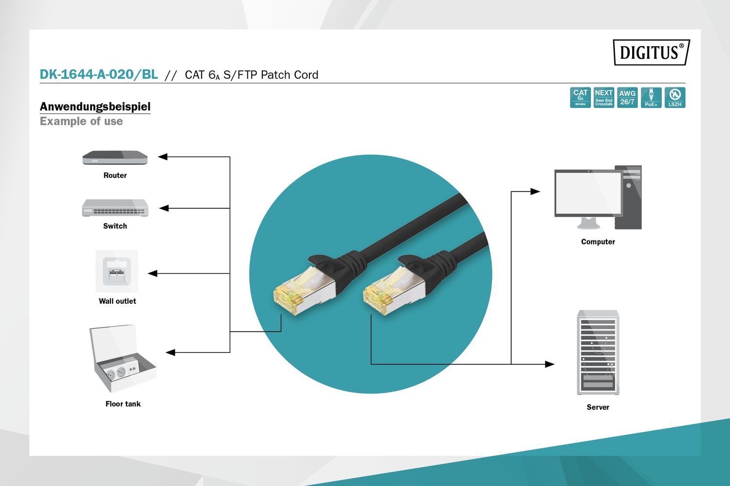Digitus DK-1644-A-020 Patch CAT6A S-FTP 2m Kábel
