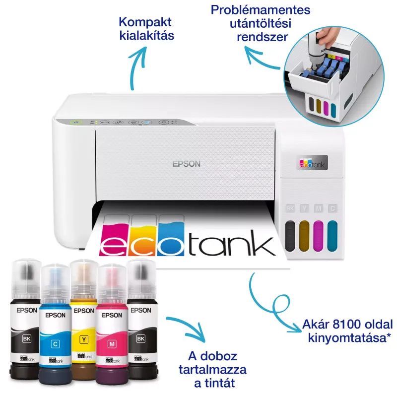 Epson EcoTank L3276 MFP tintatartályos nyomtató