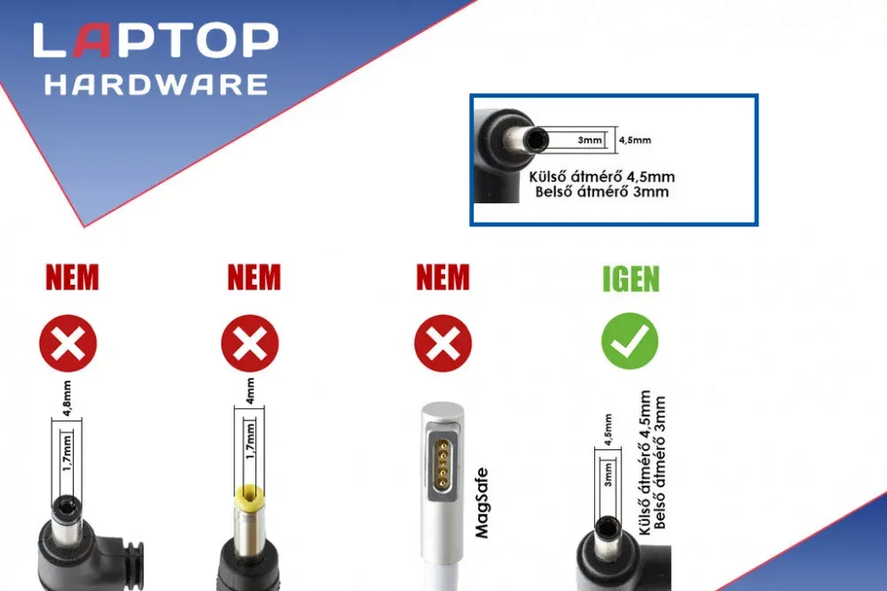 ASUS 19V 6,32A 120W (4,5mm/3mm) gyári laptop töltő