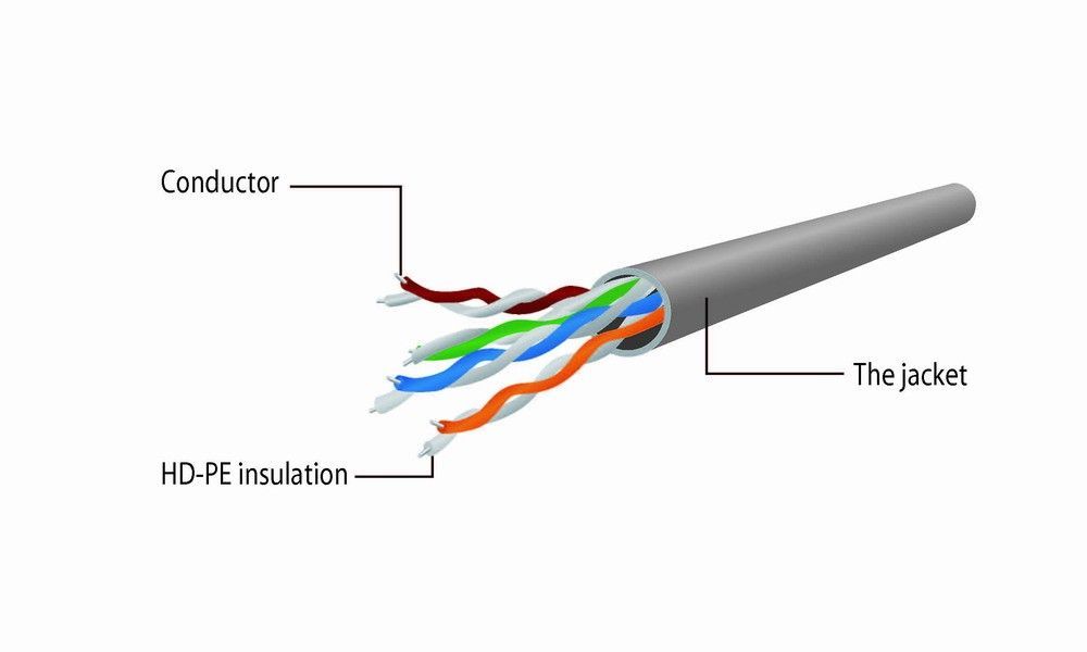 Gembird CAT5e U/UTP 1,5m blue patch kábel