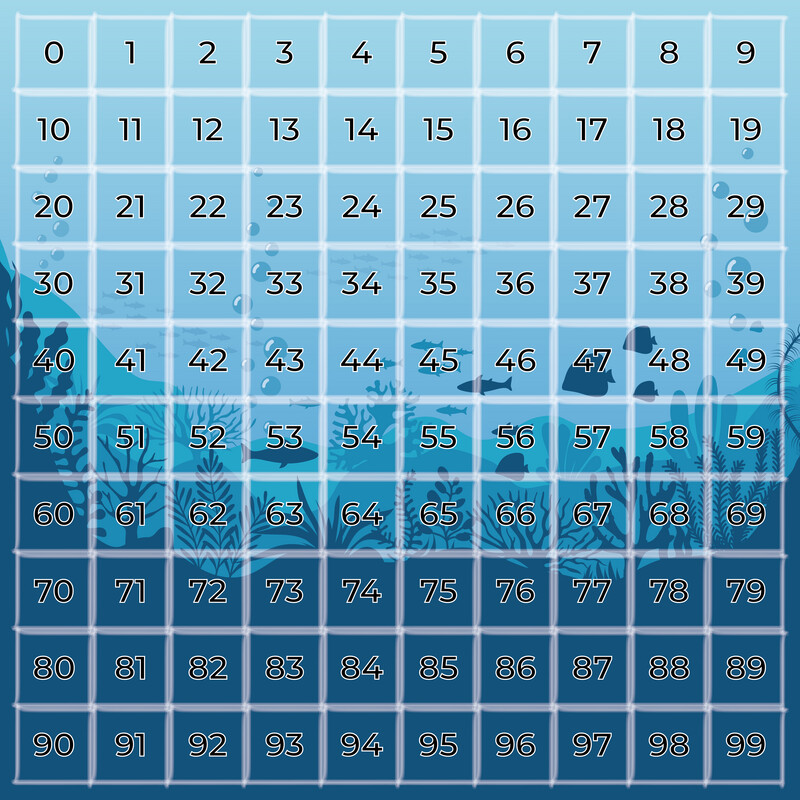 Tappeto Calpestabile Coding da 0 a 99 - OCEAN