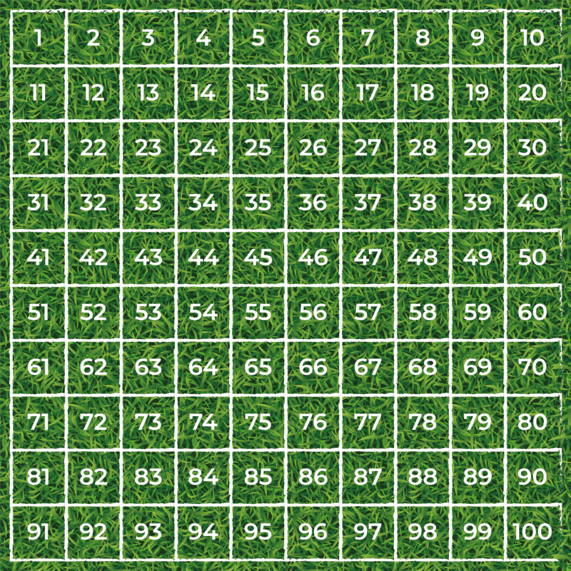 Tappeto Calpestabile Coding da 1 a 100 - GREEN
