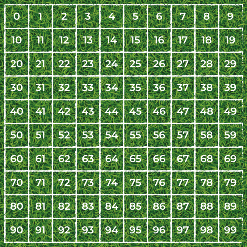 Tappeto Calpestabile Coding da 0 a 99 - GREEN