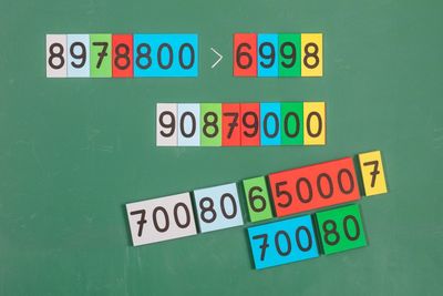 Frantuma-numeri Magnetico (70 pezzi)