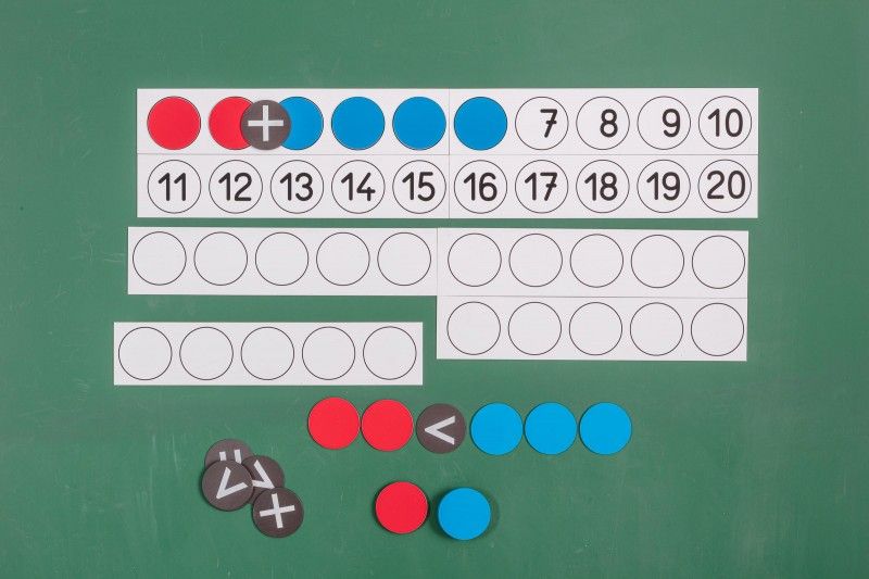 Tabellone di conteggio (linea del 20 - Ten frame) per lavagna magnetica