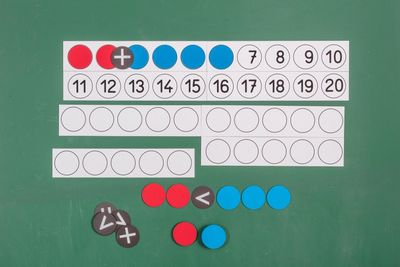 Tabellone di conteggio (linea del 20 - Ten frame) per lavagna magnetica