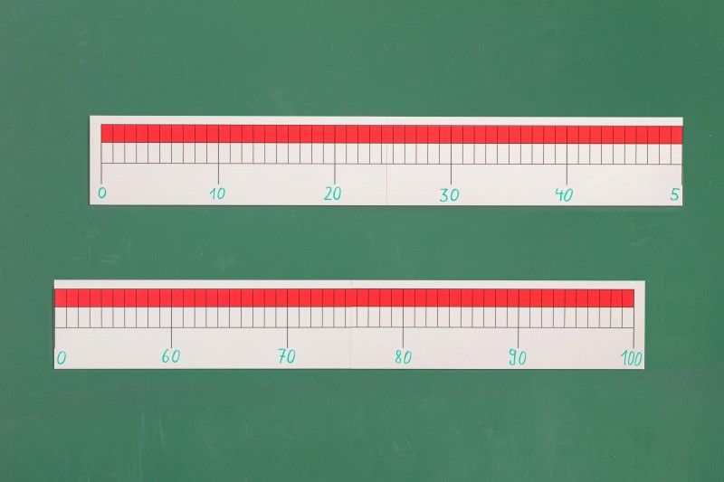 Linea numerica universale per lavagna magnetica