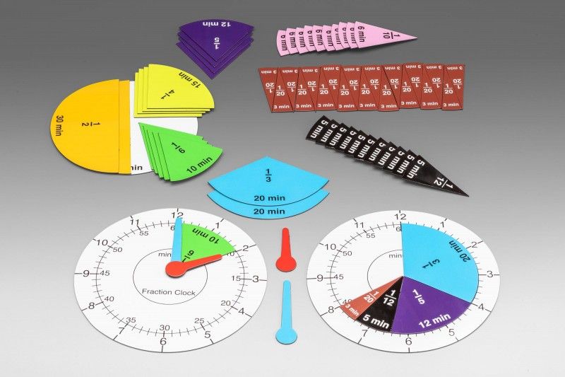 Orologio di frazioni per lavagna magnetica