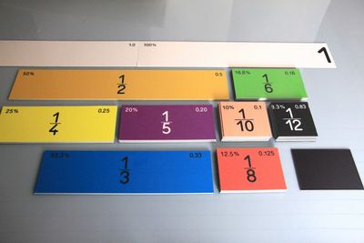 Set di frazioni lineari per lavagna magnetica