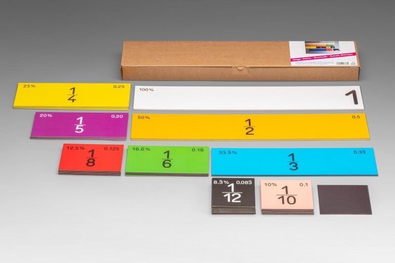 Set di frazioni lineari per lavagna magnetica