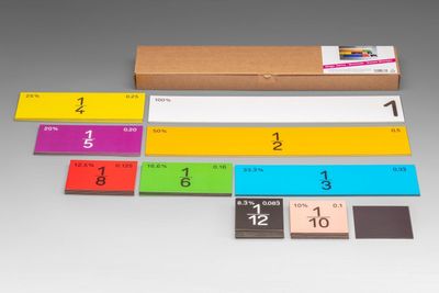 Set di frazioni lineari per lavagna magnetica