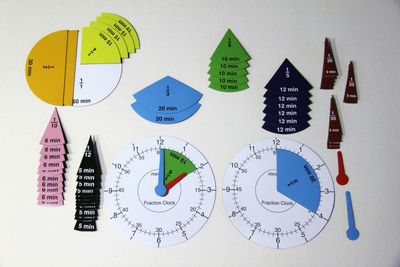 Orologio di frazioni per lavagna magnetica